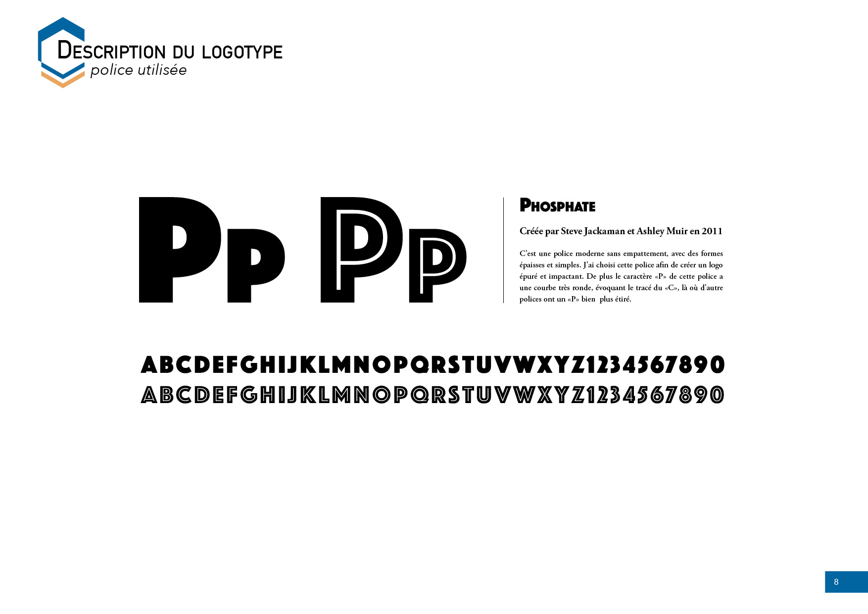 Présentation de la police utilisée pour mon logo