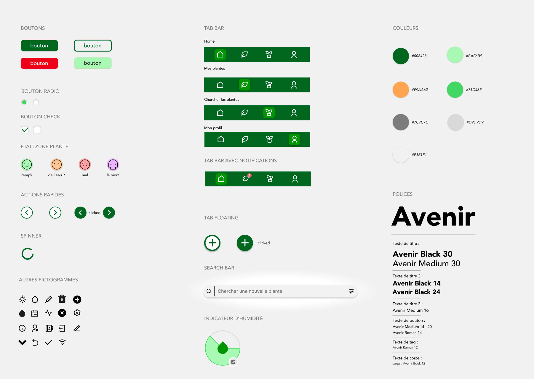 UI kit de Plant Care